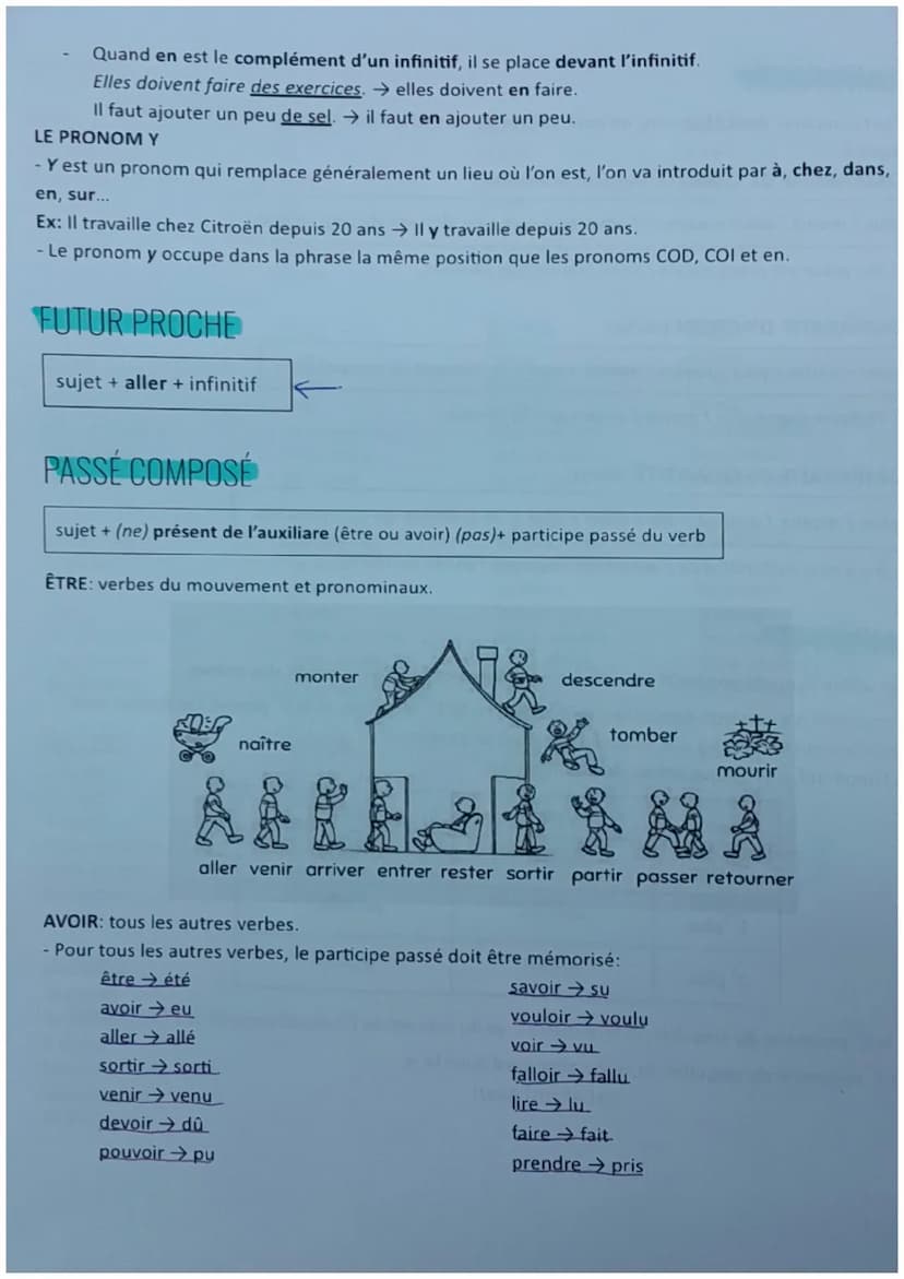 
<h2 id="vocabulairedelafamilleenfranais">Vocabulaire de la famille en français</h2>
<p><em>Les membres de la famille</em></p>
<p>Beau-père: