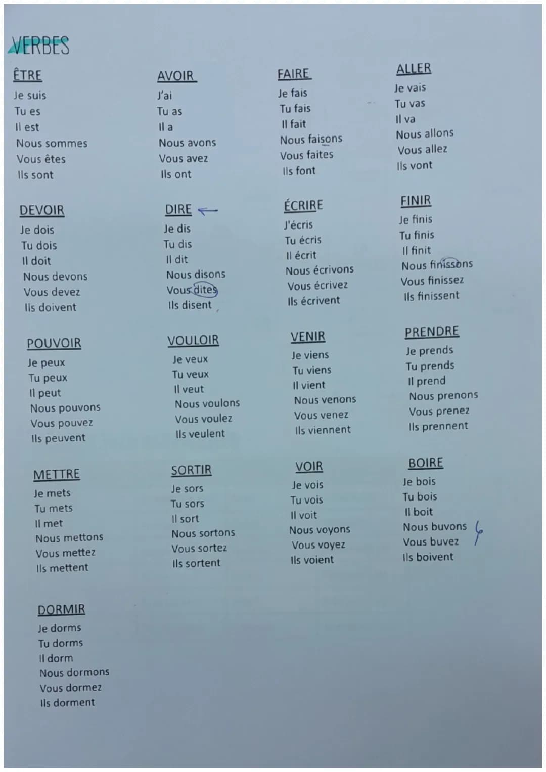 
<h2 id="vocabulairedelafamilleenfranais">Vocabulaire de la famille en français</h2>
<p><em>Les membres de la famille</em></p>
<p>Beau-père: