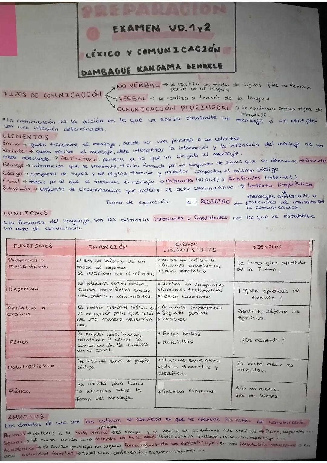 Funciones del Lenguaje en la Lengua Castellana