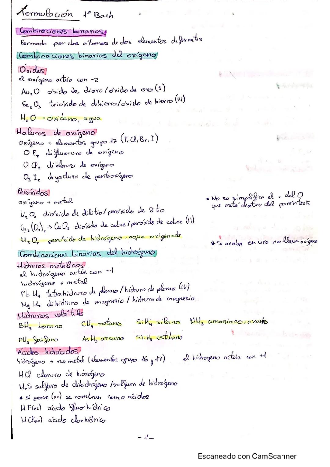 FORMULACIÓN INORGÁNICA