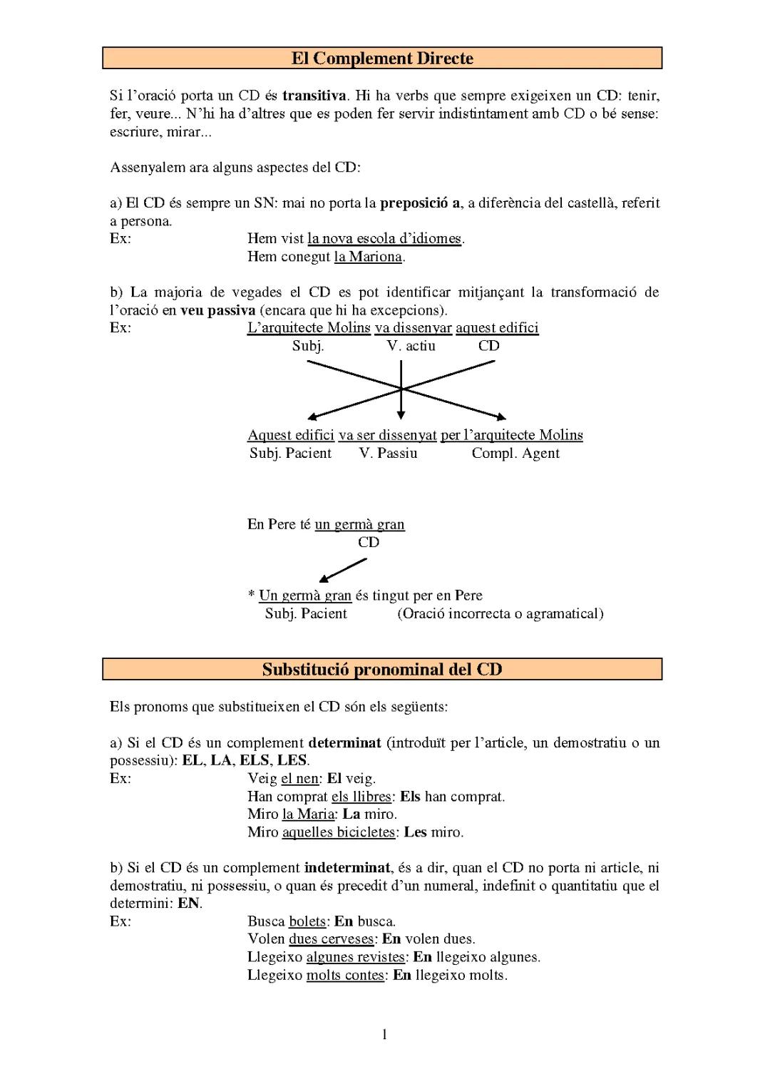 Tot sobre el complement directe i indirecte: exemples i exercicis