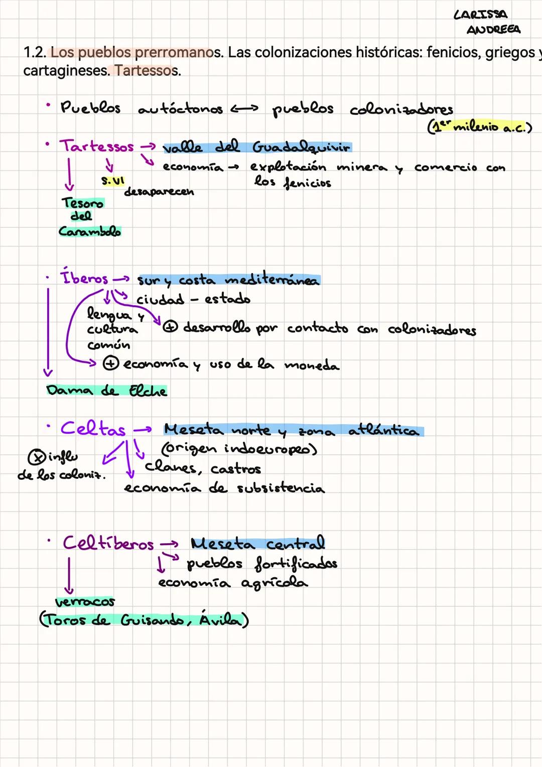 Bloque 1
LARISSA
ANDREEA
1.1. Sociedad y economía en el Paleolítico y Neolítico. La pintura rupestre.
Paleolitico
•
Sociedad
pequeños
grupos