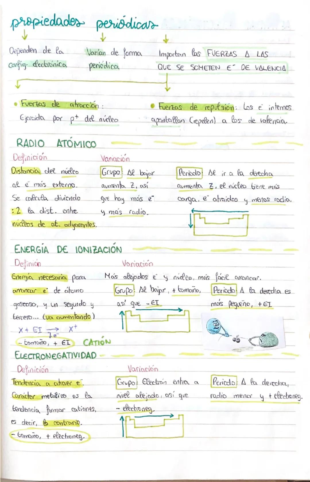 1.

química tema 3
modelos atómicos

CIENTÍFICO
Dalton
Thomson
Rutherford
MODELO
Atomo: esfera maciza, indinsible.
Átomo: Esfera de
masa flu