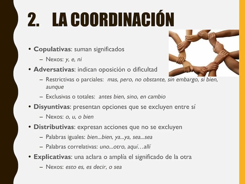 LA
ORACIÓN
COMPUESTA
TEMA
7 ESQUEMA
1. La oración compuesta
- Coordinación, subordinación y yuxtaposición
2. La coordinación
3. La subordina