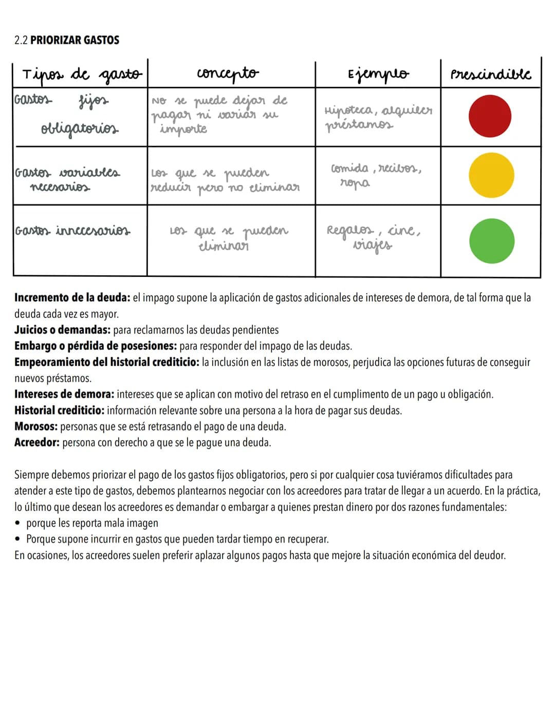 TEMA 5: PLANIFICACIÓN FINANCIERA
PUNTO 1: EL AHORRO
AHORRO: parte de los ingresos que no consumo ahora. Se consume en el futuro con los ingr