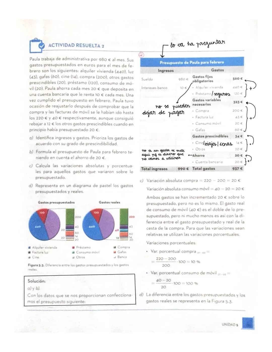 TEMA 5: PLANIFICACIÓN FINANCIERA
PUNTO 1: EL AHORRO
AHORRO: parte de los ingresos que no consumo ahora. Se consume en el futuro con los ingr
