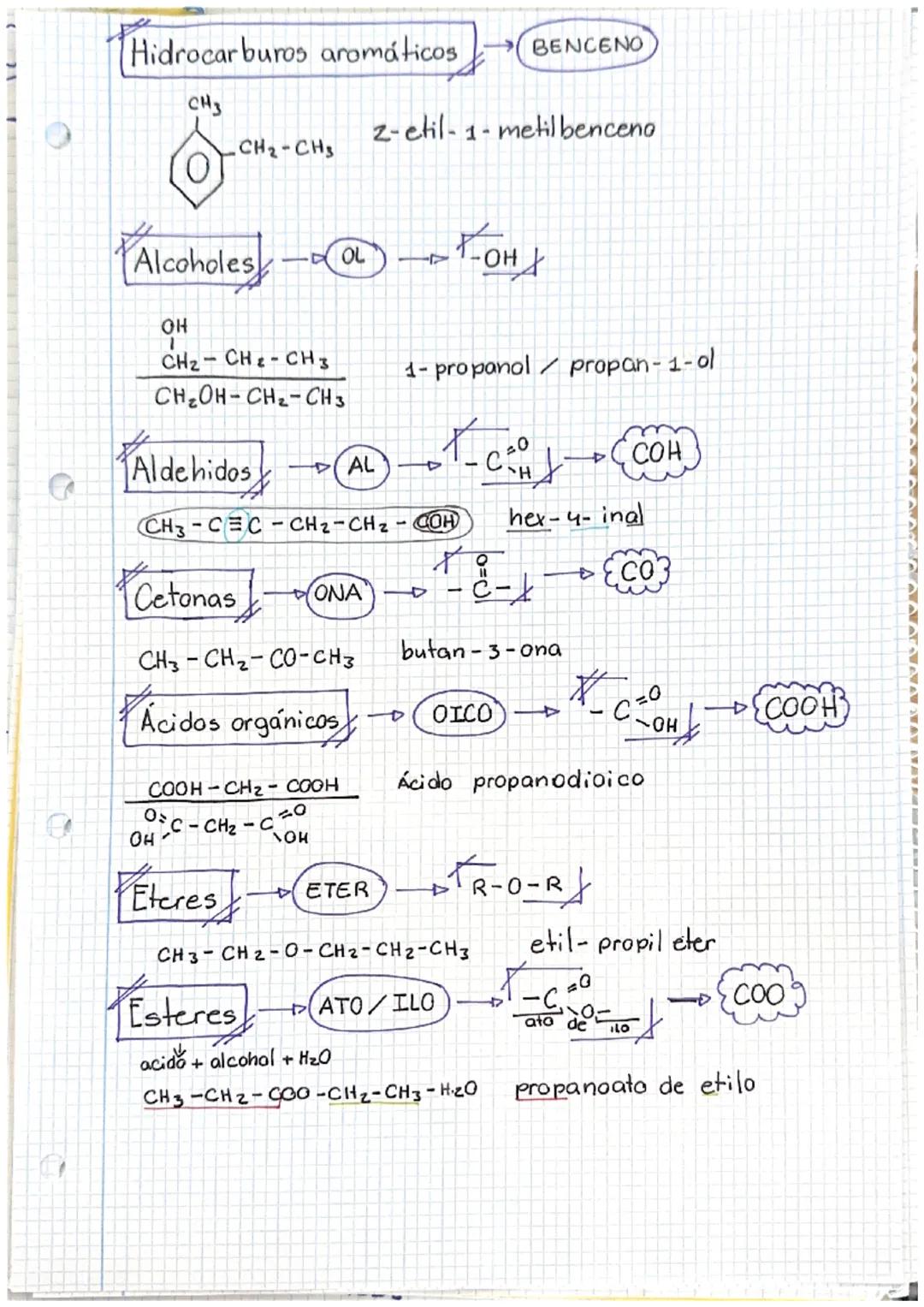 Química Organica
9-1-2023
Comprende compuestos organicos e inorganicos. Su
caracteristica es que además del carbono están,
formados por el h
