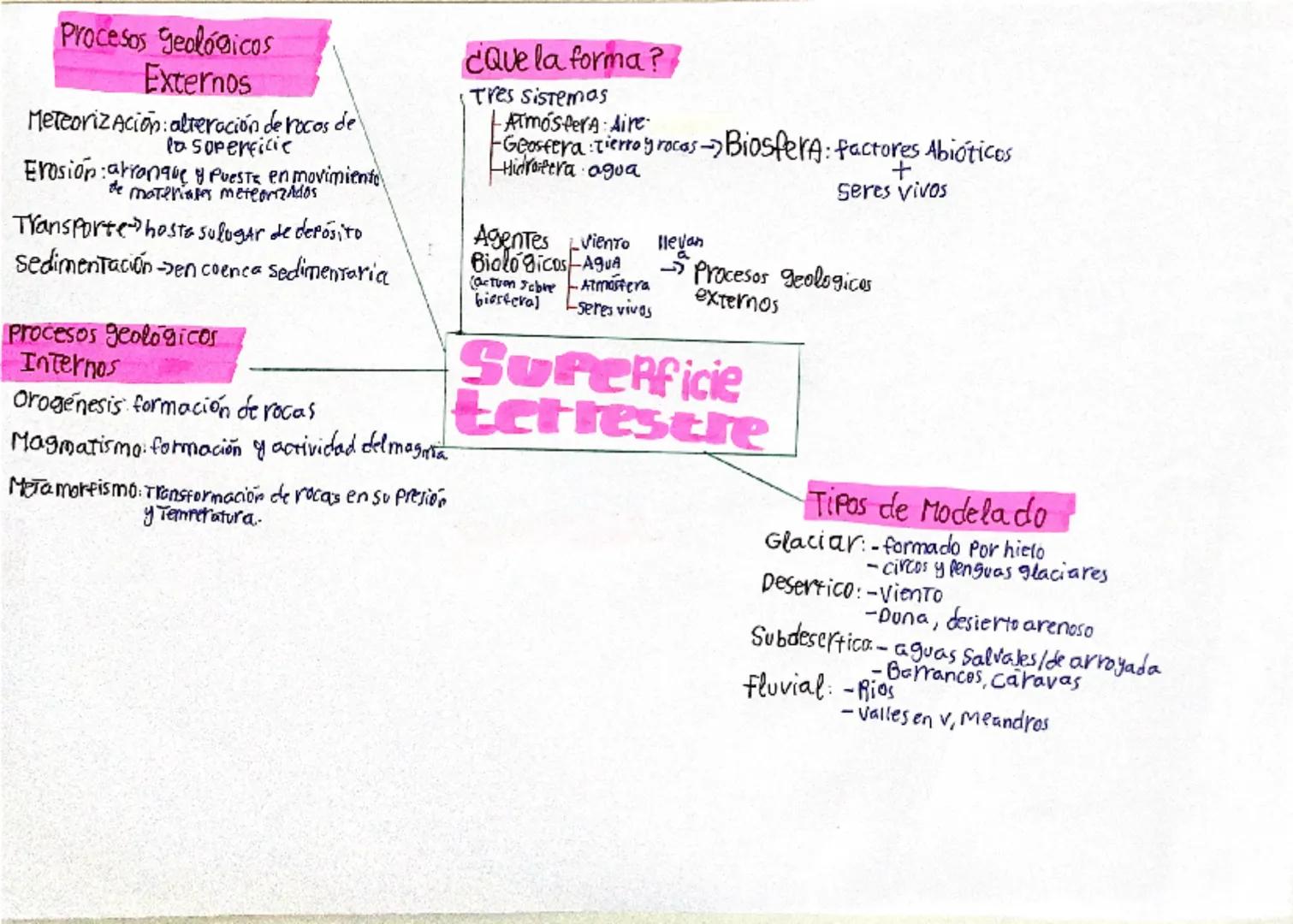 ¿De qué esta formado
Tel Universo?
-Galáxias-enorme a grupación de
estrellos, abietos plambrics
grebulosas
-Beunidas entorno a un
nucleo cen