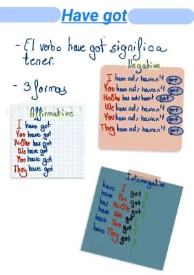 Know El verbo To Have Got - Inglés 1º ESO  thumbnail
