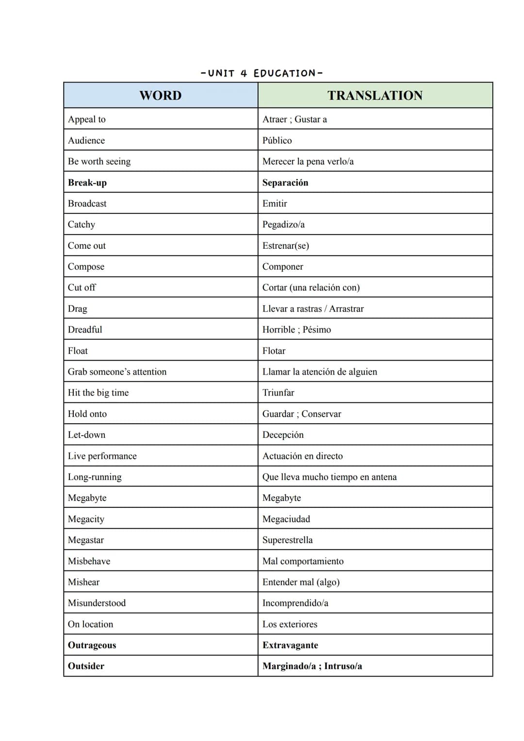 
<h2 id="examplesofmodalverbsinenglish">Examples of Modal Verbs in English</h2>
<p>Modal verbs in English are a crucial part of the language