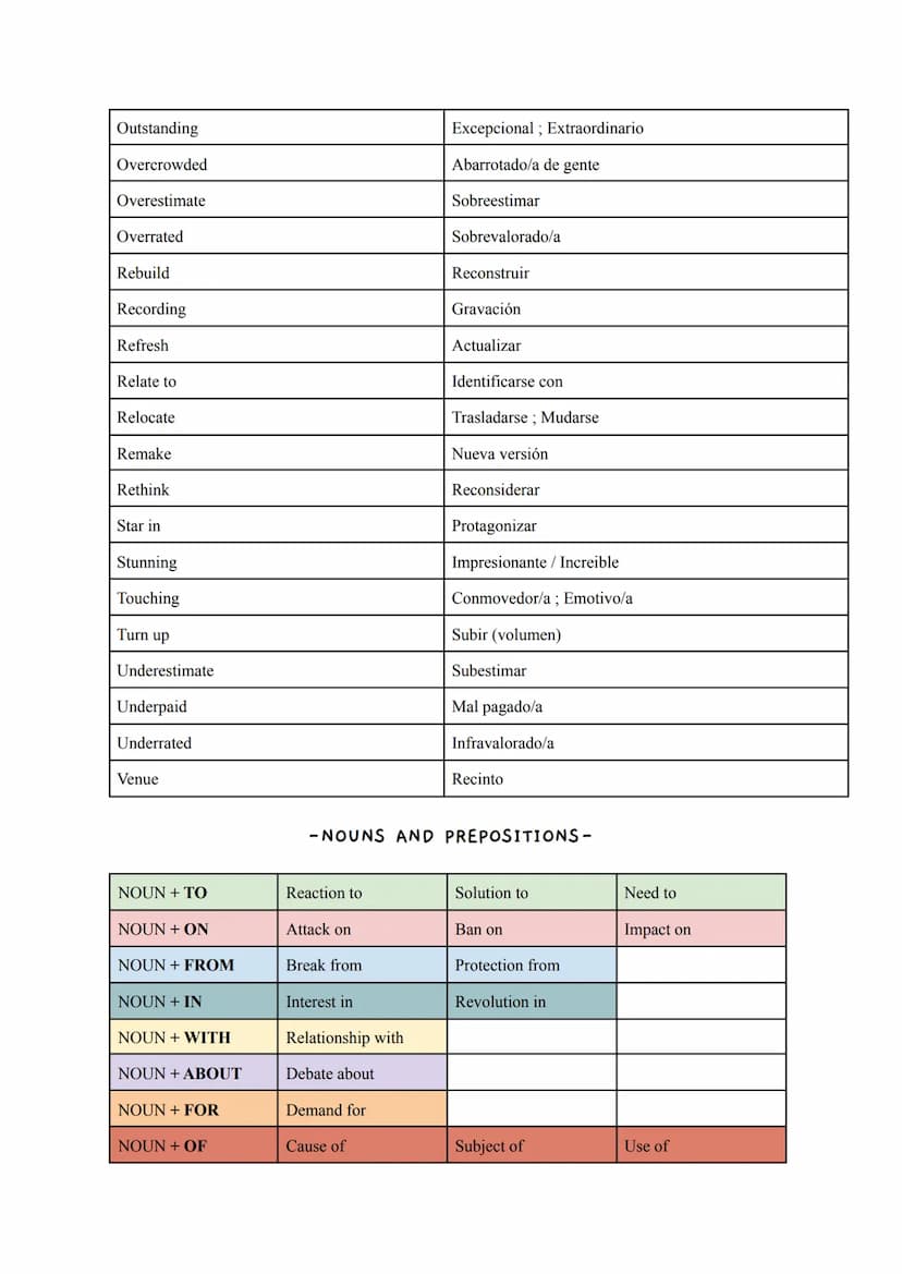 
<h2 id="examplesofmodalverbsinenglish">Examples of Modal Verbs in English</h2>
<p>Modal verbs in English are a crucial part of the language