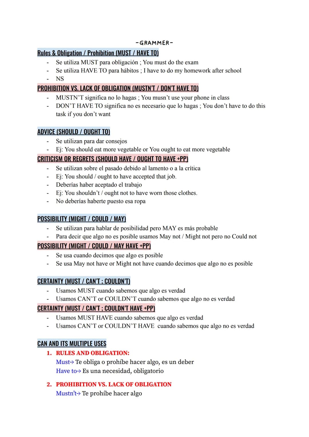 
<h2 id="examplesofmodalverbsinenglish">Examples of Modal Verbs in English</h2>
<p>Modal verbs in English are a crucial part of the language