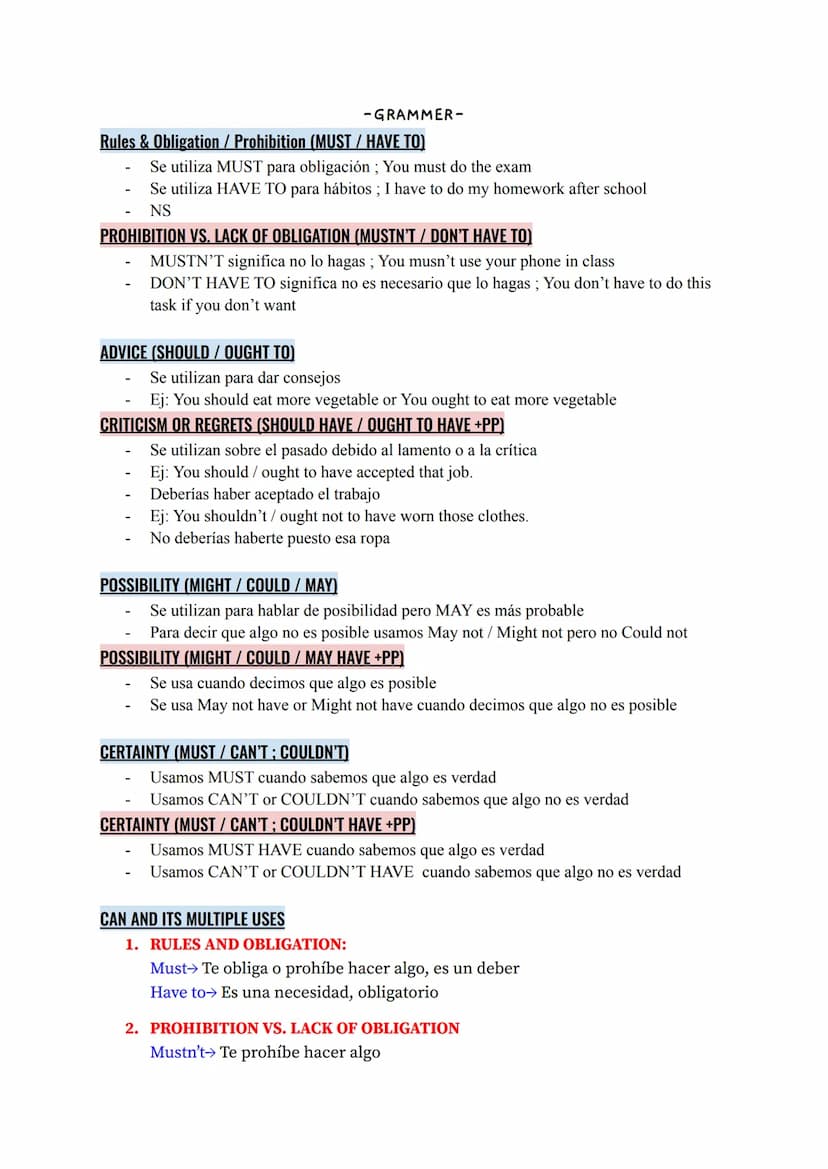 
<h2 id="examplesofmodalverbsinenglish">Examples of Modal Verbs in English</h2>
<p>Modal verbs in English are a crucial part of the language
