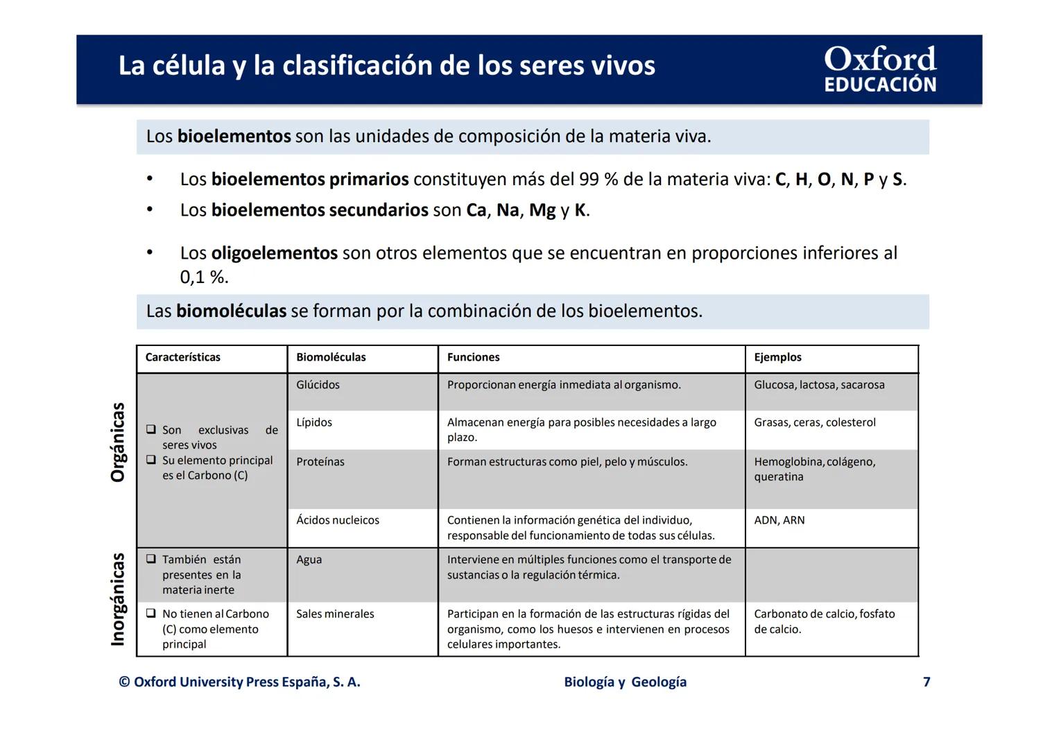 Oxford
EDUCACIÓN

# LA CÉLULA Y LA

# CLASIFICACIÓN DE LOS

# SERES VIVOS

Biología y Geología

IDOMI
DOMI MINA La célula y la clasificación