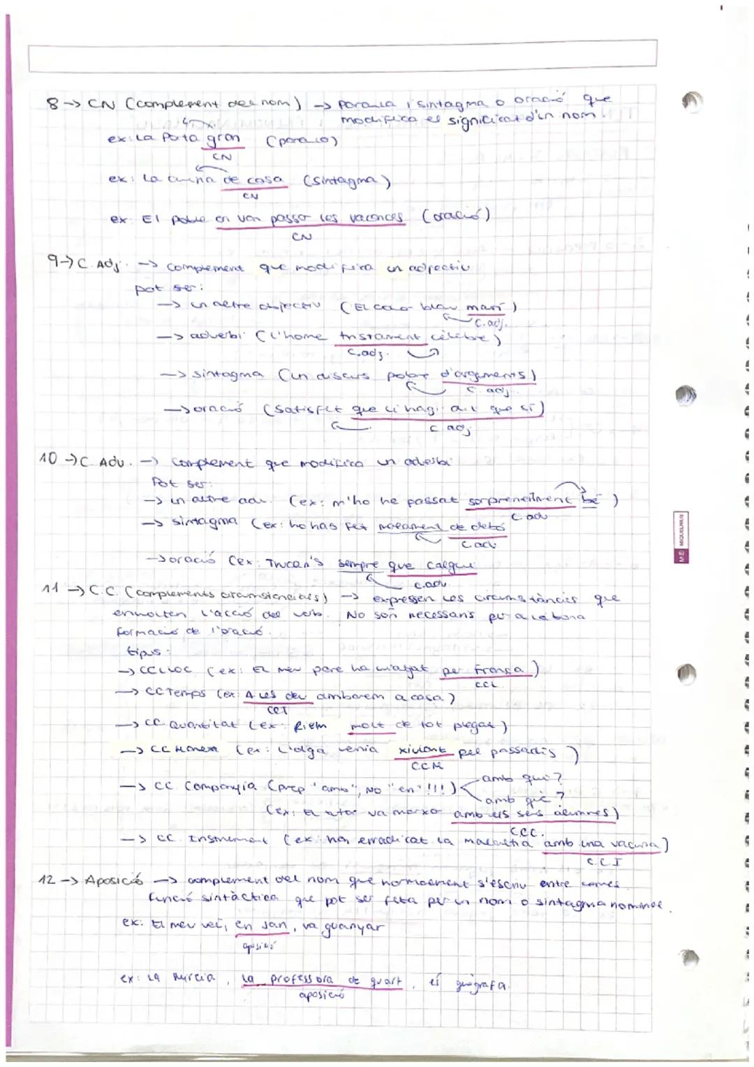 TEMA 2: FUNCIONS SINTACTIQUES I PRONOMINALITZACIÓ

FUNCIONS SINTACTIQULES
1-7 Subjectes qui fa l'acció del verto"

Em facra la ma
sibi
ex
2-