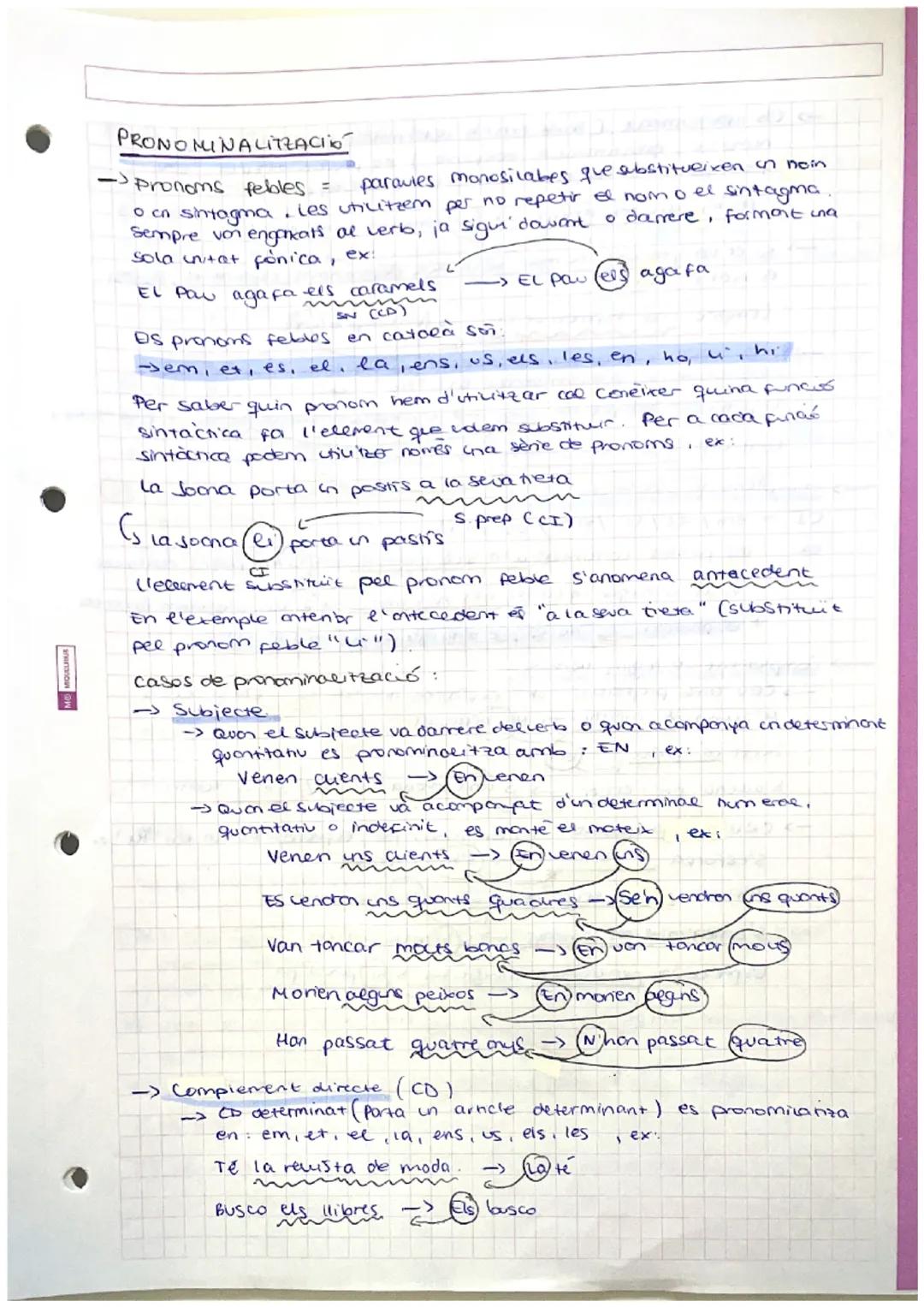 TEMA 2: FUNCIONS SINTACTIQUES I PRONOMINALITZACIÓ

FUNCIONS SINTACTIQULES
1-7 Subjectes qui fa l'acció del verto"

Em facra la ma
sibi
ex
2-