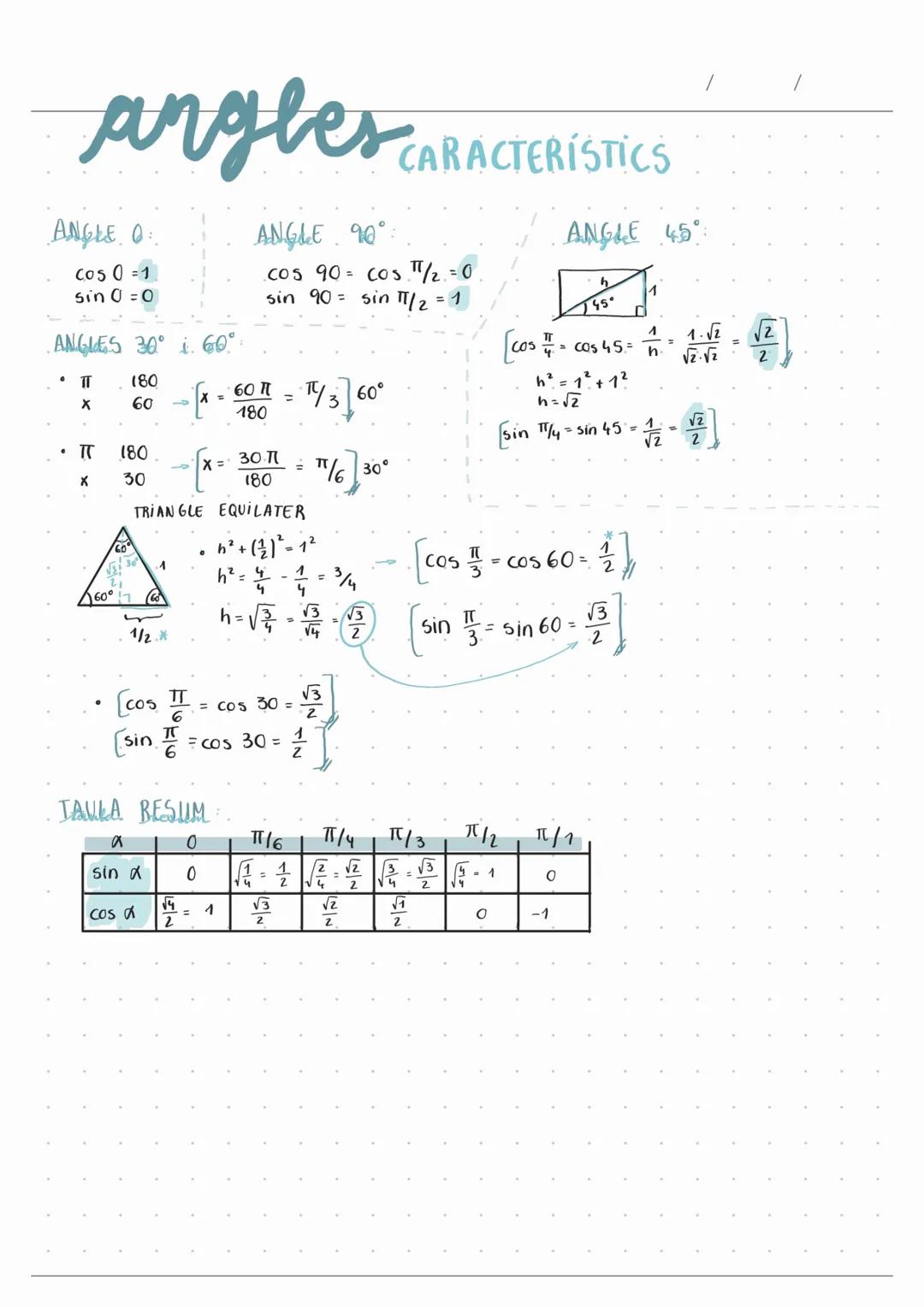 # TRIGONOMETRIA.

## MESURA D'ANGLES
que es un radiant?...

360

relació entre l'arc de corcle i el radi de la circumferència.
$
\frac{r}{r}