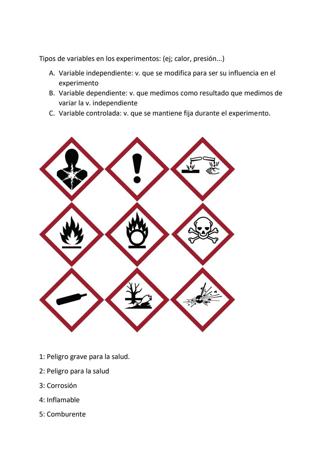 Bloque 1. Destrezas científicas básicas
1.1 ¿Qué es la ciencia?
1. ¿Qué investigan la física y la química?:
La ciencia es el conjunto de con