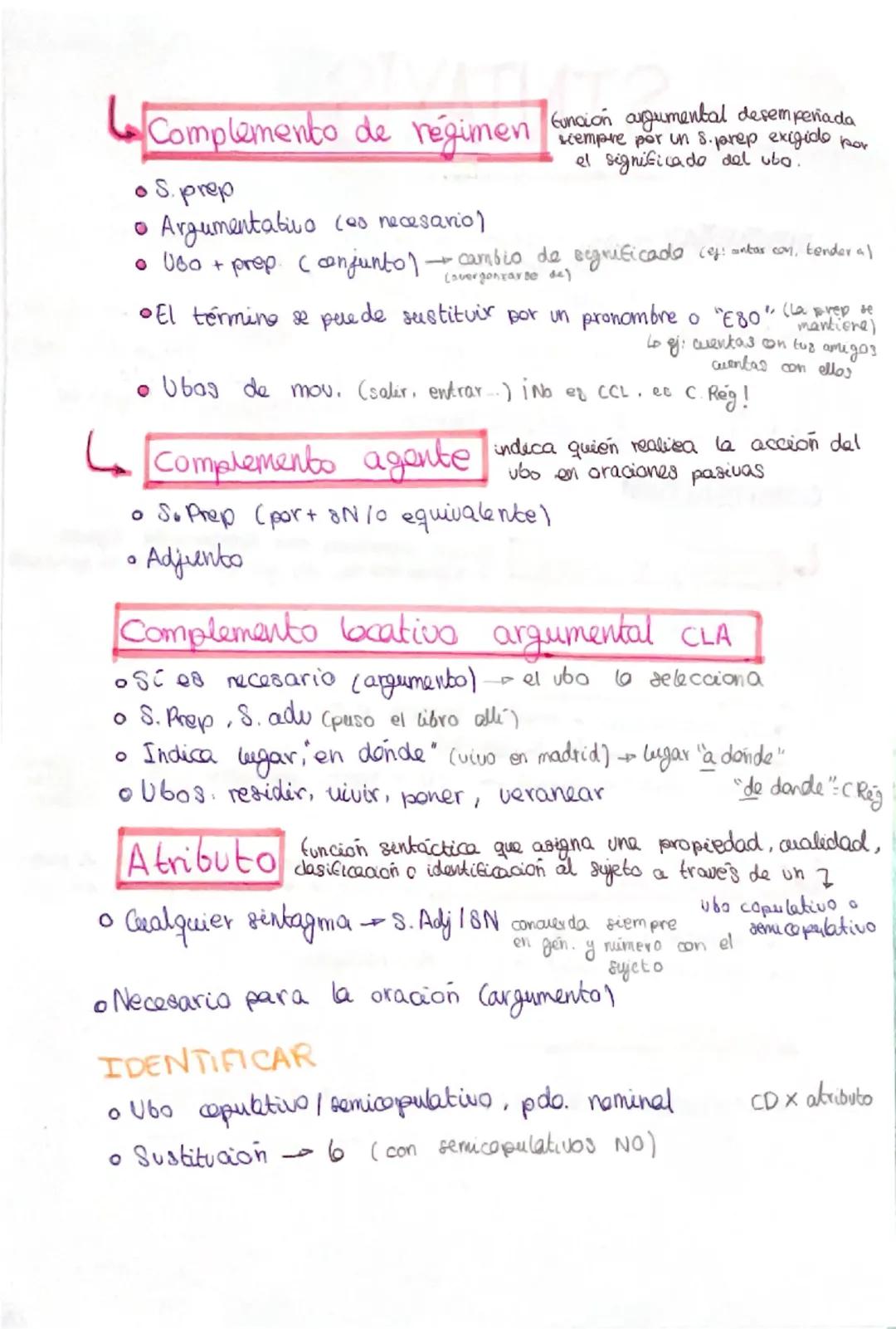 # SINTAXIS

SINTAGMAS Palabra o conjunto de palabras que desempeñan una
Gunción sintactica en una oración

Núcleo nombre/pronombre

Lo Nomin