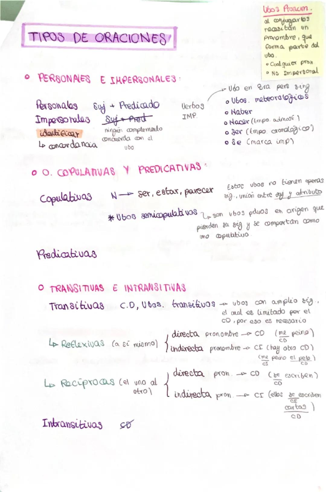 # SINTAXIS

SINTAGMAS Palabra o conjunto de palabras que desempeñan una
Gunción sintactica en una oración

Núcleo nombre/pronombre

Lo Nomin