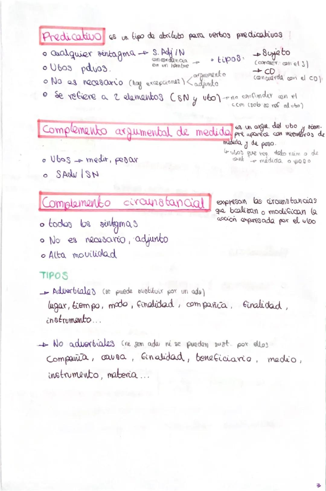 # SINTAXIS

SINTAGMAS Palabra o conjunto de palabras que desempeñan una
Gunción sintactica en una oración

Núcleo nombre/pronombre

Lo Nomin