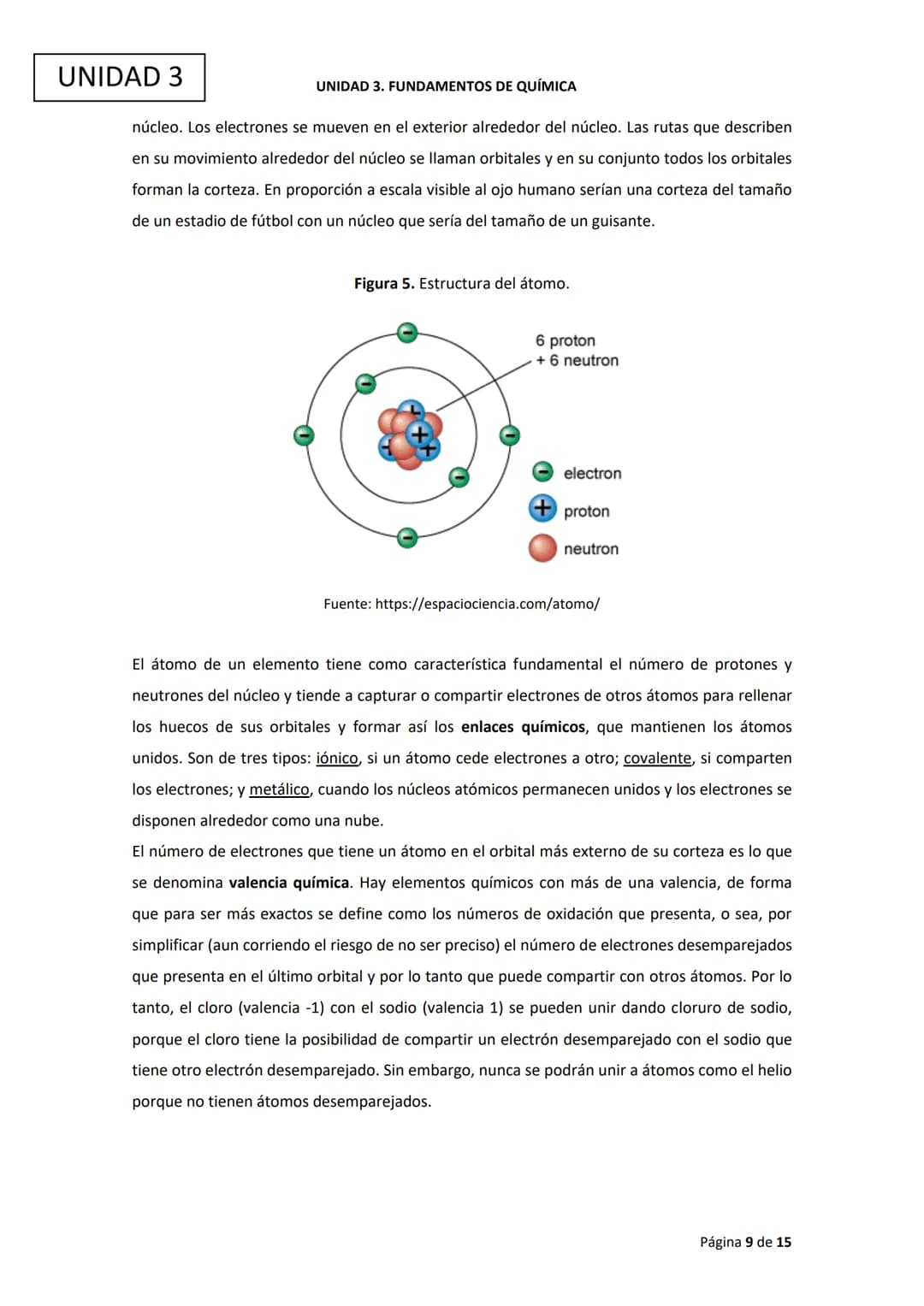 Ciencias
Experimentales
UNIDAD 3. FUNDAMENTOS DE QUÍMICA UNIDAD 3
ÍNDICE
1. Introducción
2. Cambios físicos
UNIDAD 3. FUNDAMENTOS DE QUÍMICA