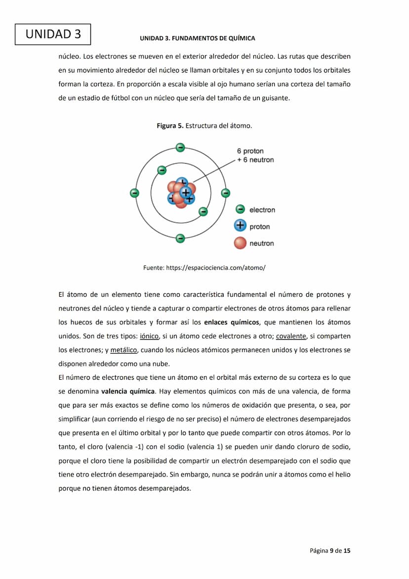 Ciencias
Experimentales
UNIDAD 3. FUNDAMENTOS DE QUÍMICA UNIDAD 3
ÍNDICE
1. Introducción
2. Cambios físicos
UNIDAD 3. FUNDAMENTOS DE QUÍMICA