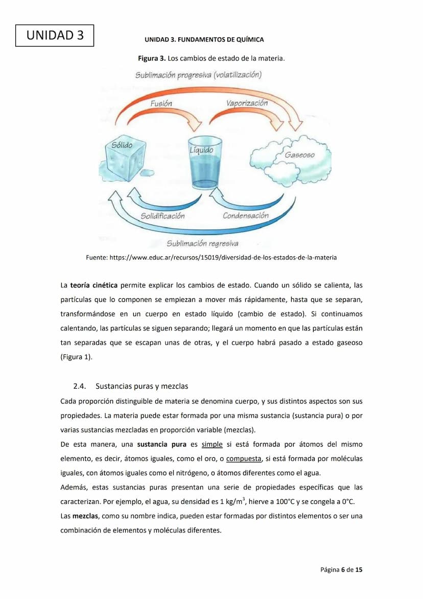 Ciencias
Experimentales
UNIDAD 3. FUNDAMENTOS DE QUÍMICA UNIDAD 3
ÍNDICE
1. Introducción
2. Cambios físicos
UNIDAD 3. FUNDAMENTOS DE QUÍMICA