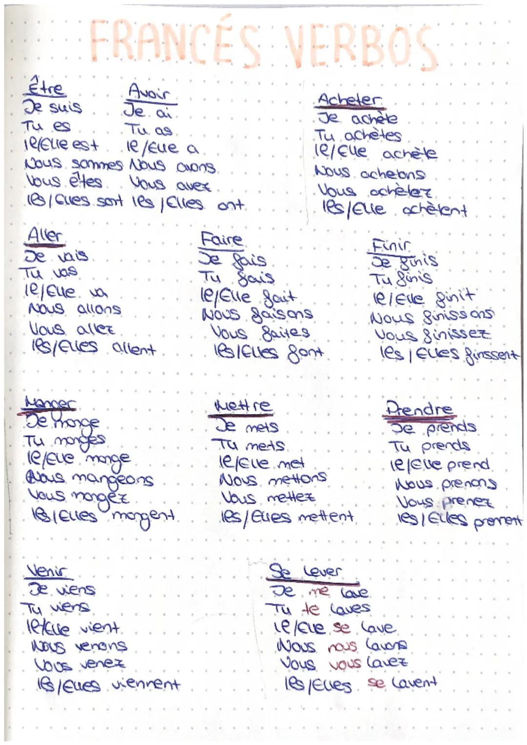 Lista de Verbos en Francés para 2º ESO