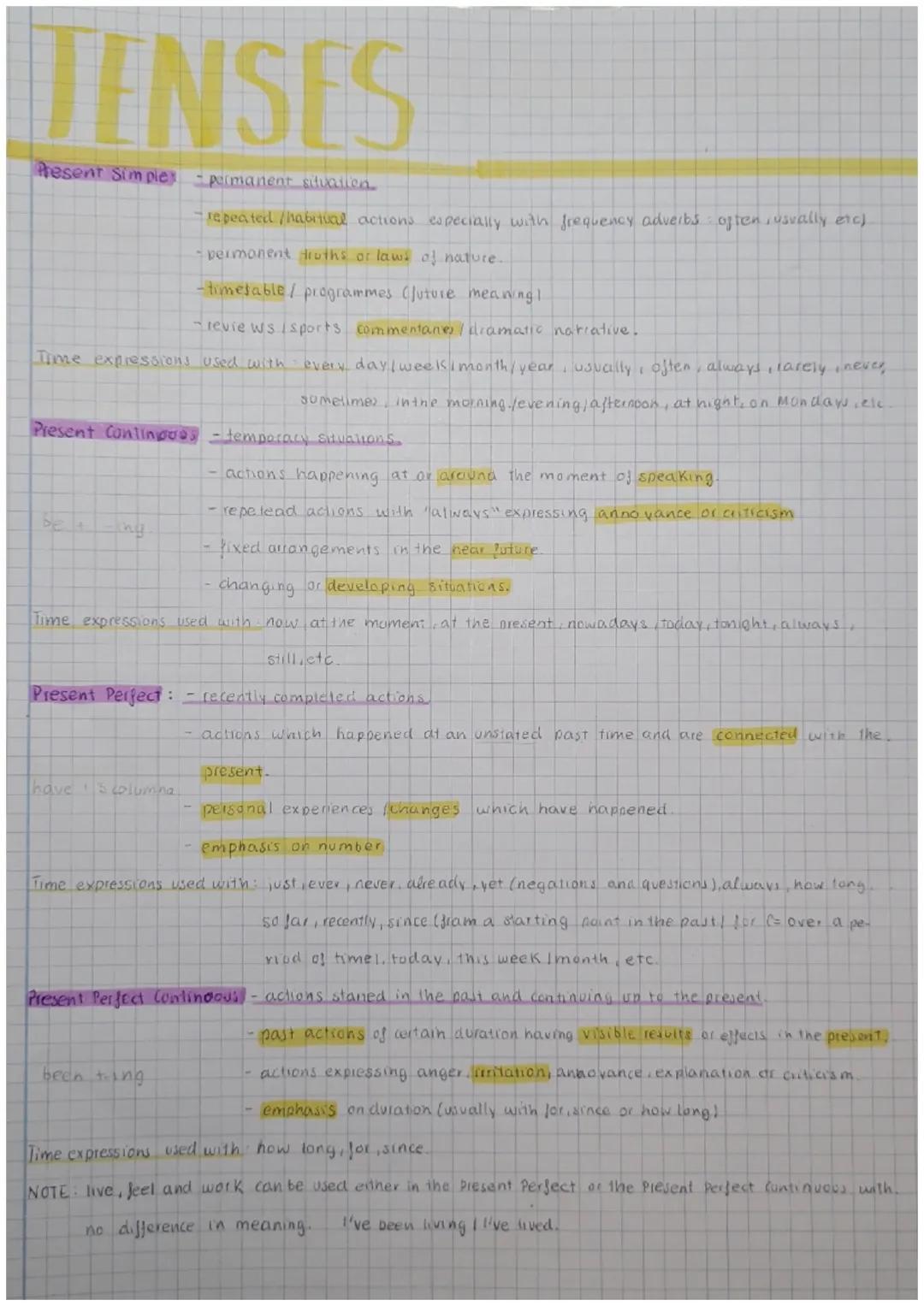 # TENSES

Present Simples permanent situation

- repeated/habival actions especially with frequency adverbs often, usually etc).

- permanen