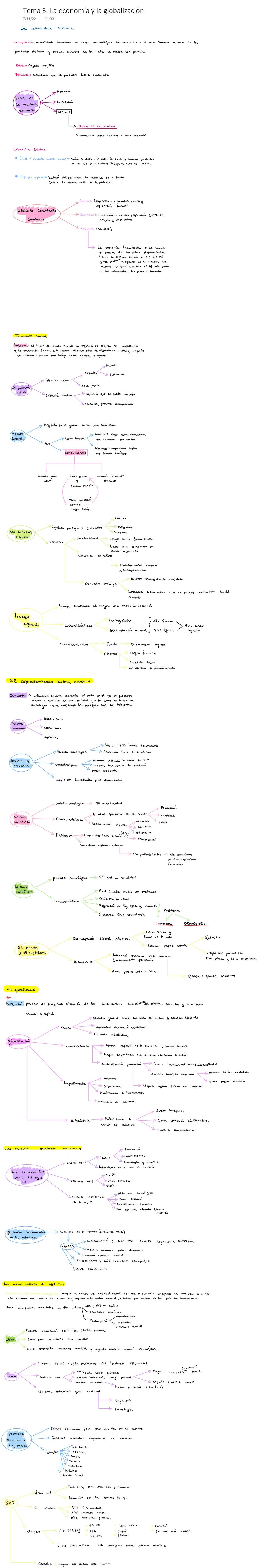 *
concepto La actualidad económica
Las
La
Las
Tema 3. La economía y la globalización.
7/11/22 11:00
La actualidad
pro dveción de bienes & se