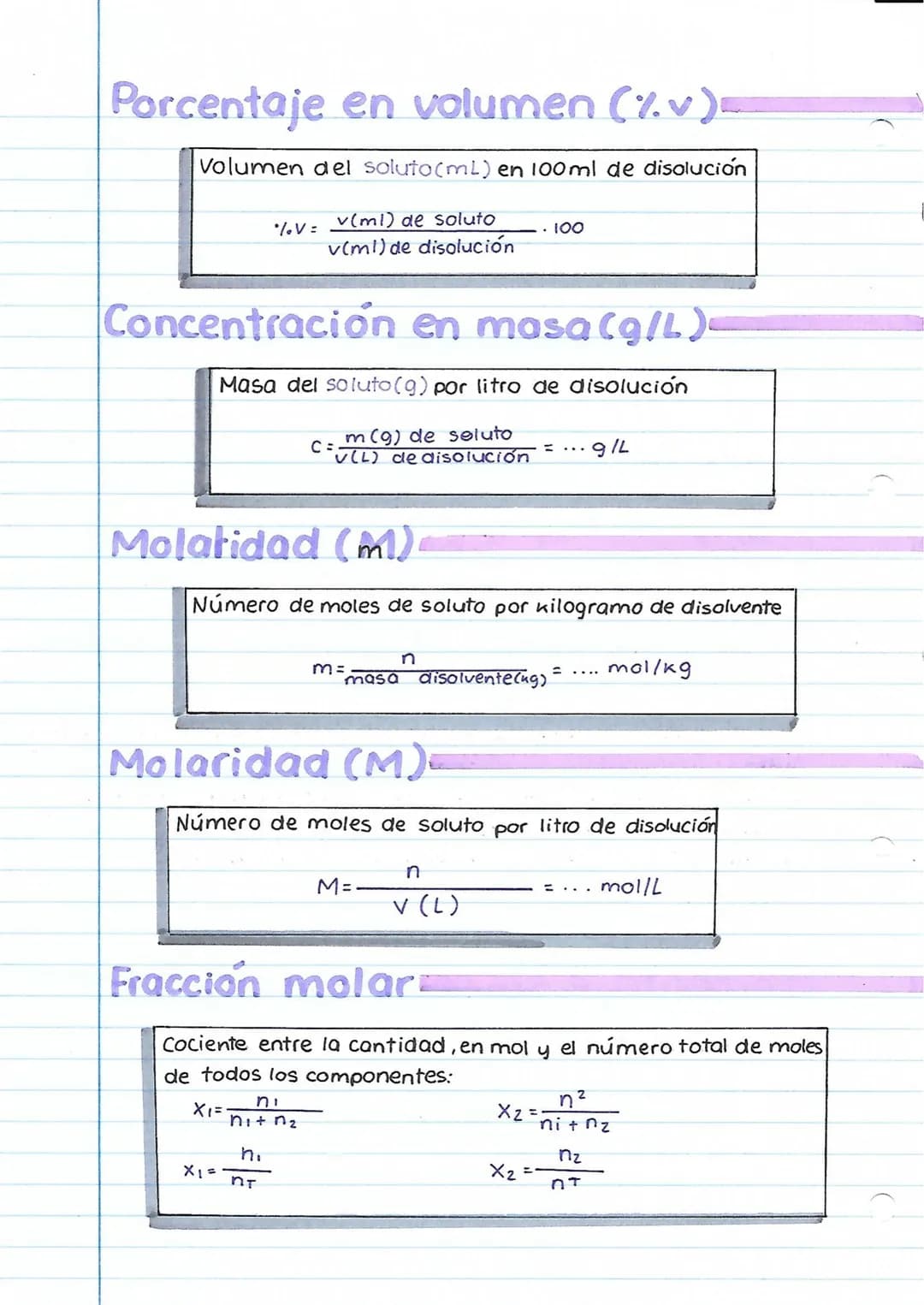 ]
Estequiometría
1. Composición de una sustancia
Formula química
Cálculo de la composición centesimal:
(HNO3) ácido nítrico
1 mol H
1 mol HN
