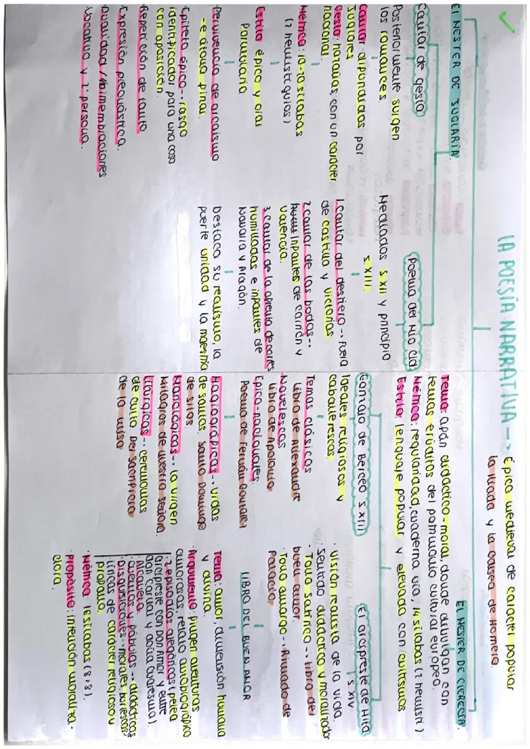 La POESÍA NARRATIVA. mester de clerecia y mester de juglaria.