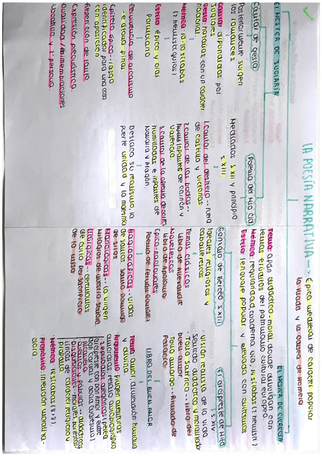 EI NESTER DE JUGLARIA.
Cautar de gesto
Pos tenor weute surgen
los romauces,
Cautar dipundidas por
Juglares
Gesta: harauas, con un caracter
n
