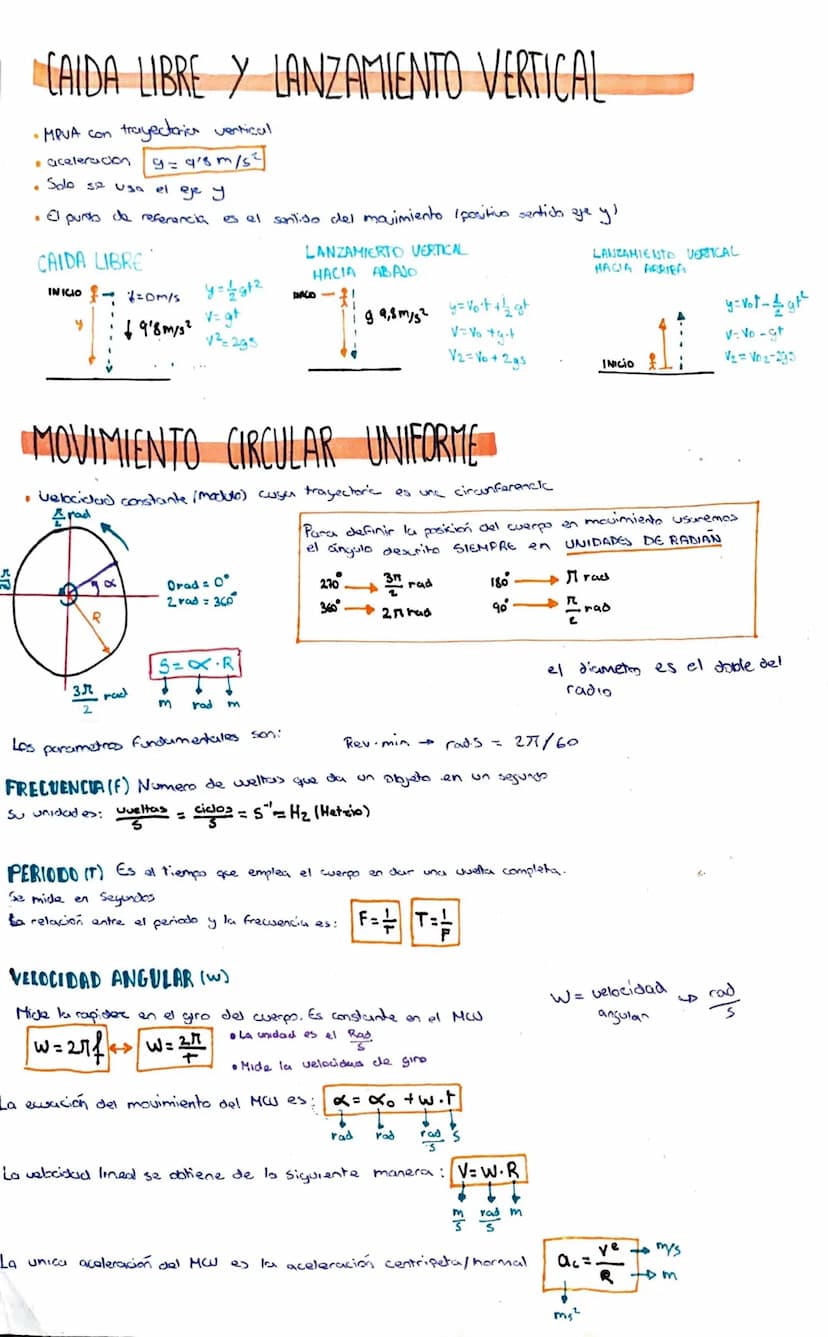 
<h2 id="vectores">VECTORES</h2>
<ul>
<li>Vector posición en el instante inicial (r=0) (m)</li>
<li>Vector posición r(t) (m)</li>
<li>Módulo