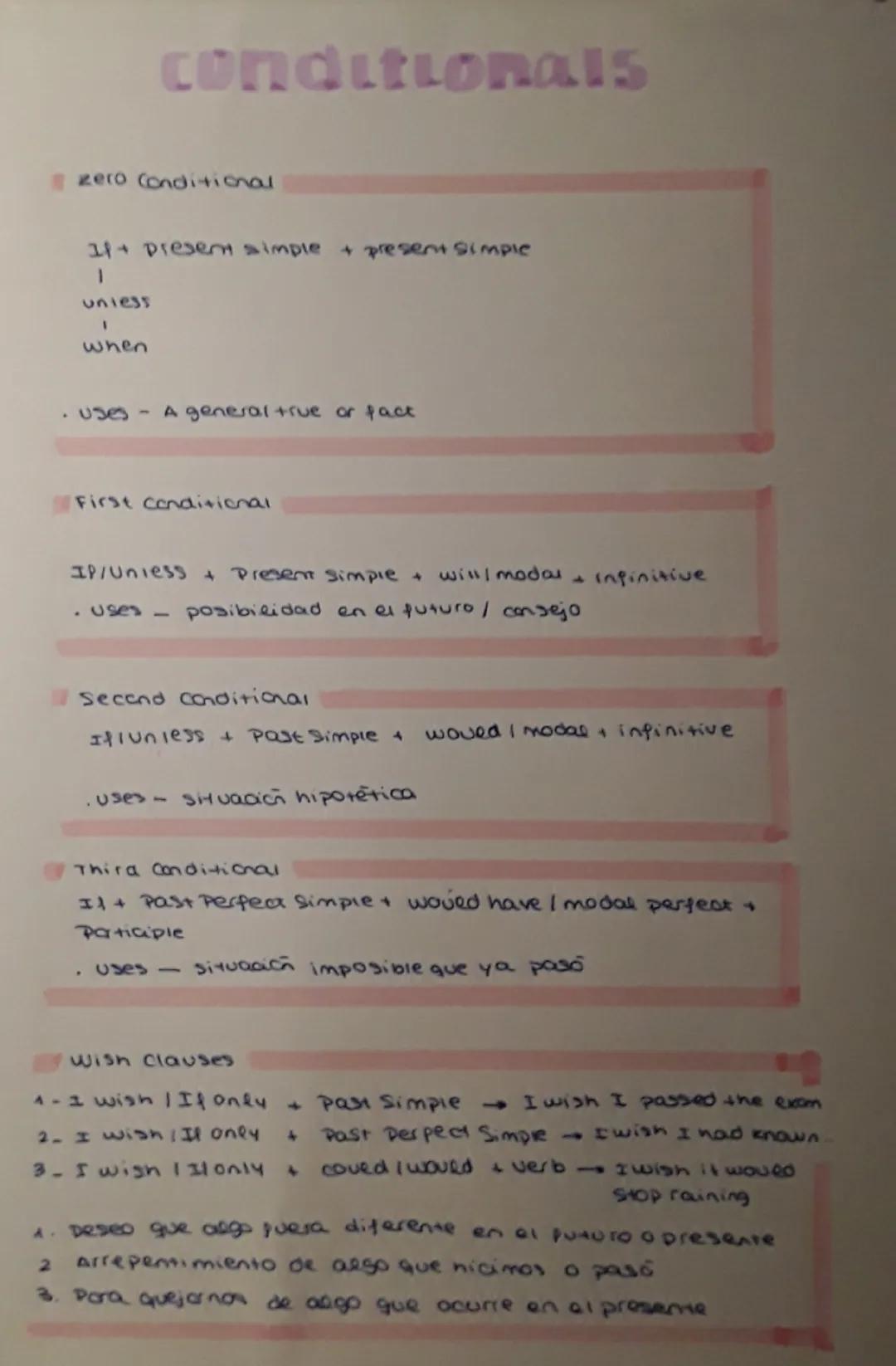 # conditionals

zero Conditional

If+ present simple + present simple
1
uniess
when

uses - A general true or fact

First conditional

IP/Un
