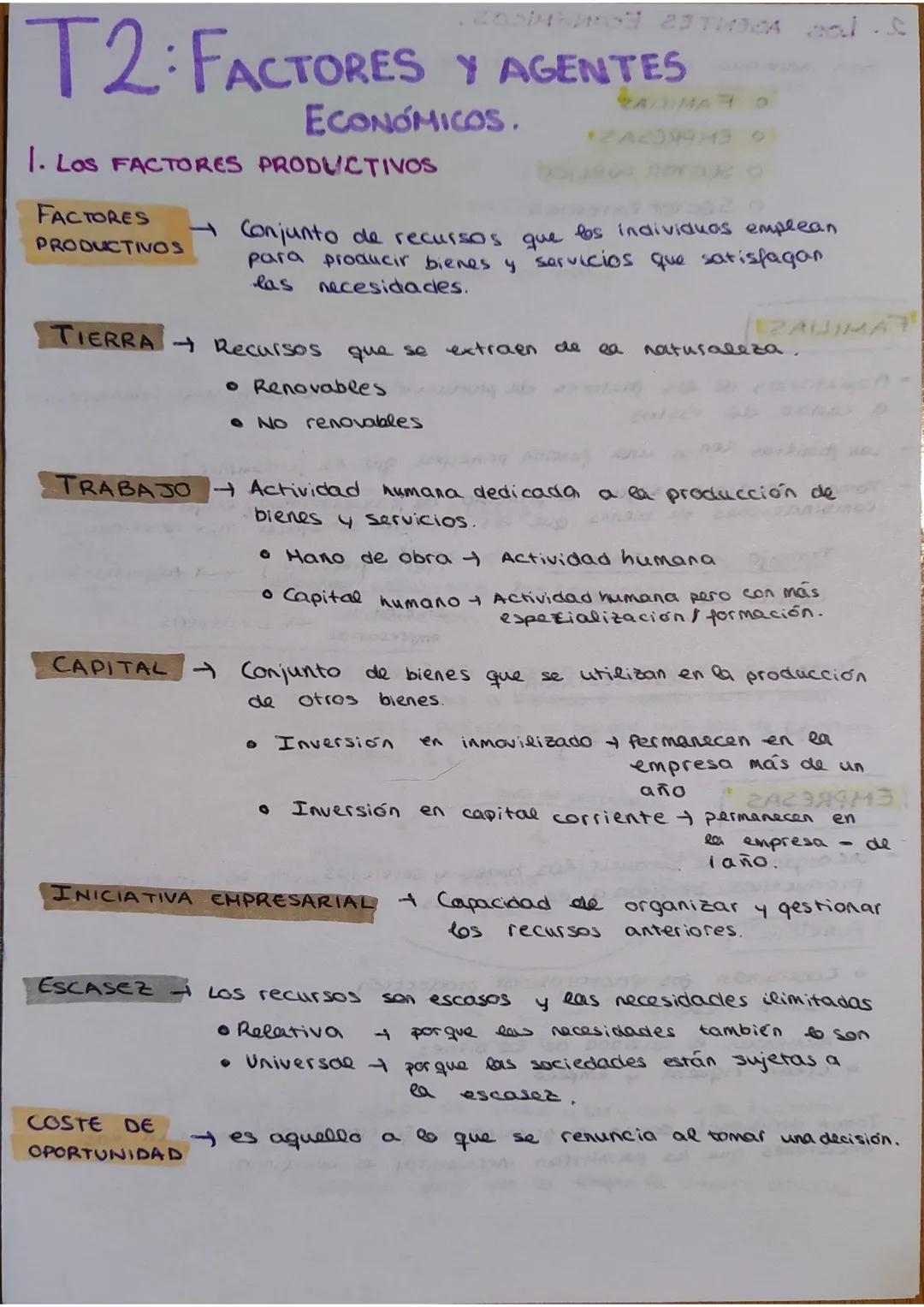 T2: FACTORES Y AGENTES
ECONÓMICOS.
I. Los FACTORES PRODUCTIVOS
FACTORES
PRODUCTIVOS
TIERRA Recursos que se extraen de ea
• Renovables
• No r
