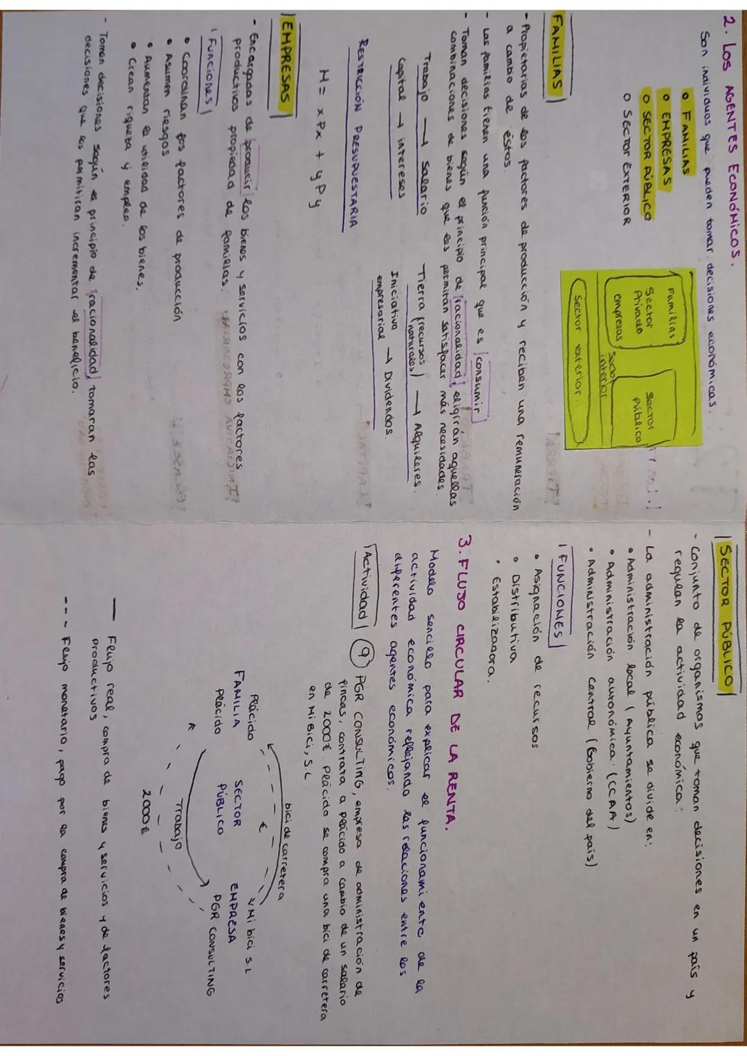 T2: FACTORES Y AGENTES
ECONÓMICOS.
I. Los FACTORES PRODUCTIVOS
FACTORES
PRODUCTIVOS
TIERRA Recursos que se extraen de ea
• Renovables
• No r