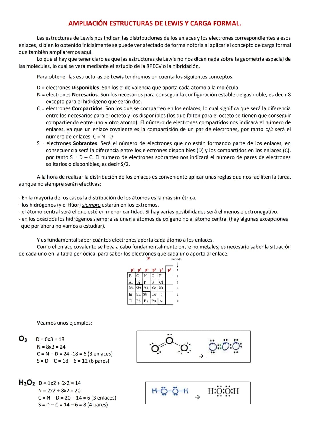 AMPLIACIÓN ESTRUCTURAS DE LEWIS Y CARGA FORMAL.
Las estructuras de Lewis nos indican las distribuciones de los enlaces y los electrones corr