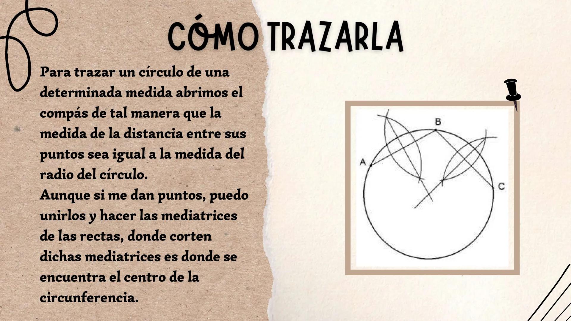 че
CURVAS
CONICAS
Caro
D Circunferenc
Elipse
Parábola
Hipérbola
ÍNDICE
-¿Qué es una curva cónica?
-Tipos de curvas cónicas
-Cómo trazar cada