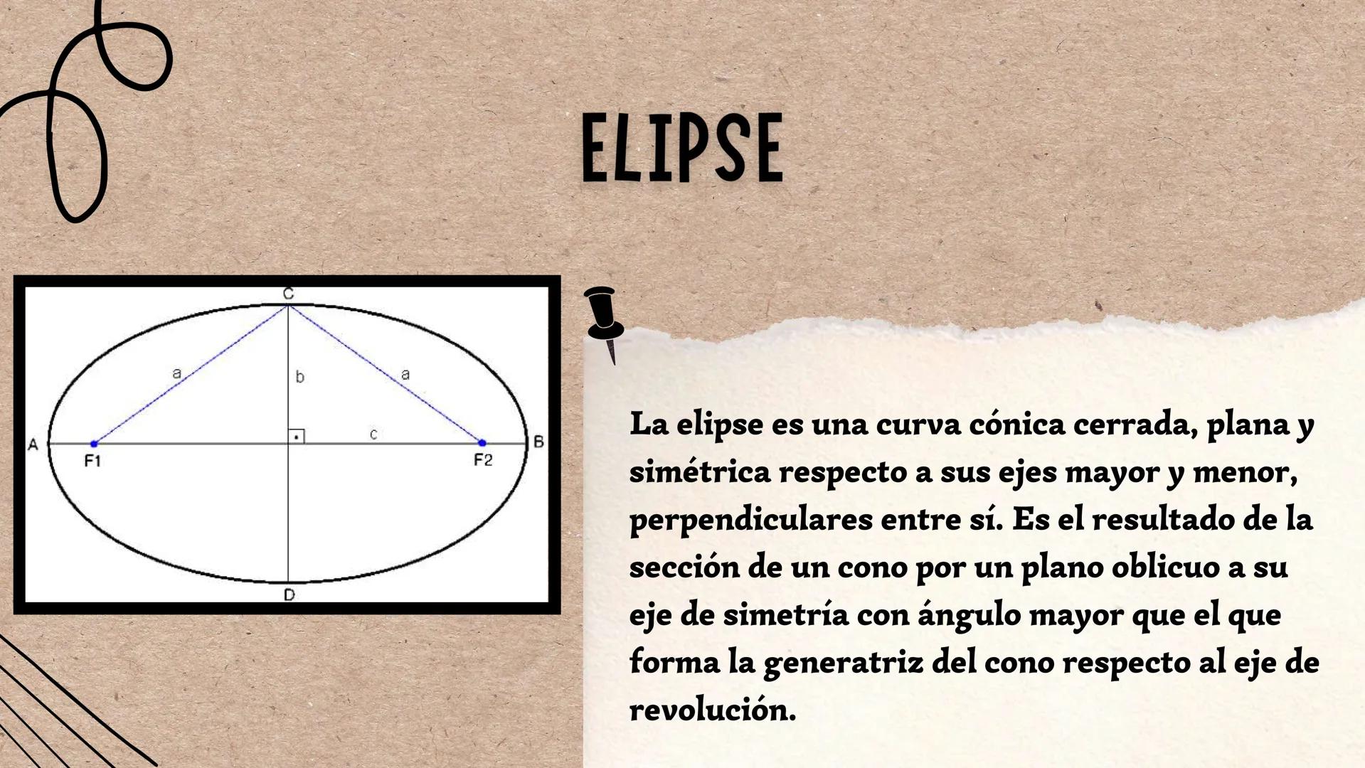 че
CURVAS
CONICAS
Caro
D Circunferenc
Elipse
Parábola
Hipérbola
ÍNDICE
-¿Qué es una curva cónica?
-Tipos de curvas cónicas
-Cómo trazar cada