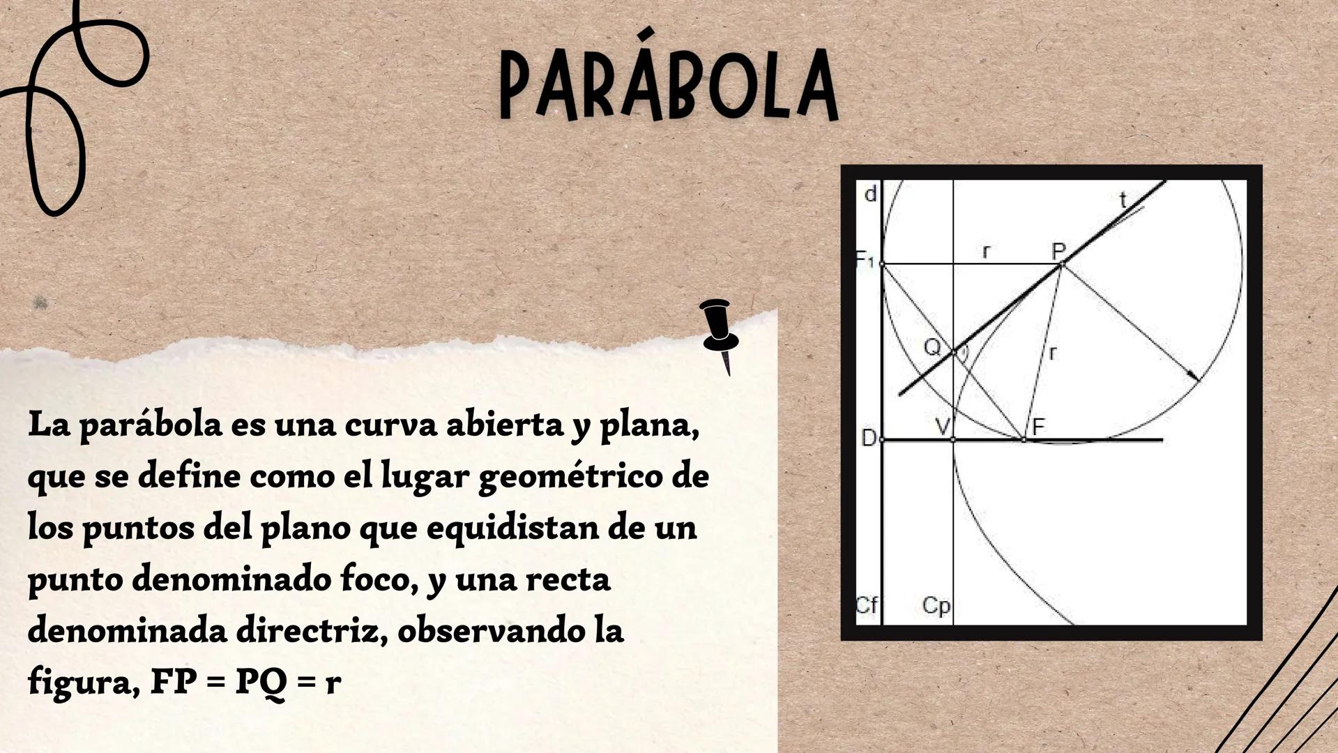 че
CURVAS
CONICAS
Caro
D Circunferenc
Elipse
Parábola
Hipérbola
ÍNDICE
-¿Qué es una curva cónica?
-Tipos de curvas cónicas
-Cómo trazar cada