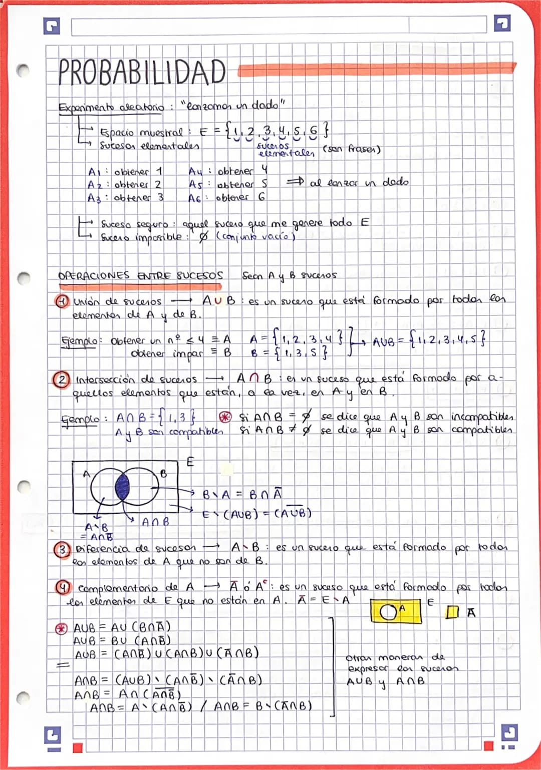 PROBABILIDAD
Experimento aleatorio: "Canzomos un dado"
E
Espacio muestral F = { 1 2 3 4 5 6 }
Sucesos elementales.
sucesos
elementales
(son 