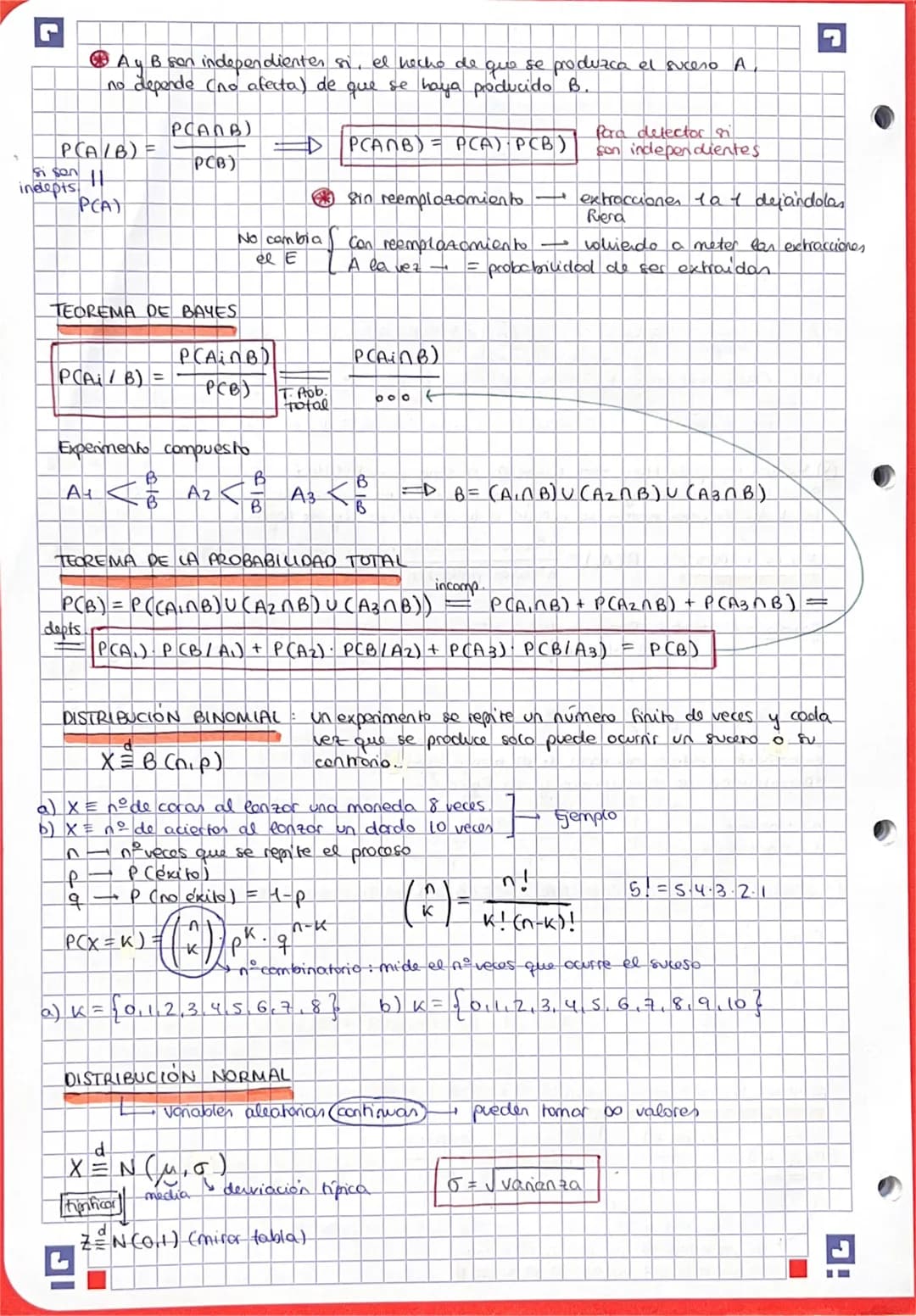 PROBABILIDAD
Experimento aleatorio: "Canzomos un dado"
E
Espacio muestral F = { 1 2 3 4 5 6 }
Sucesos elementales.
sucesos
elementales
(son 