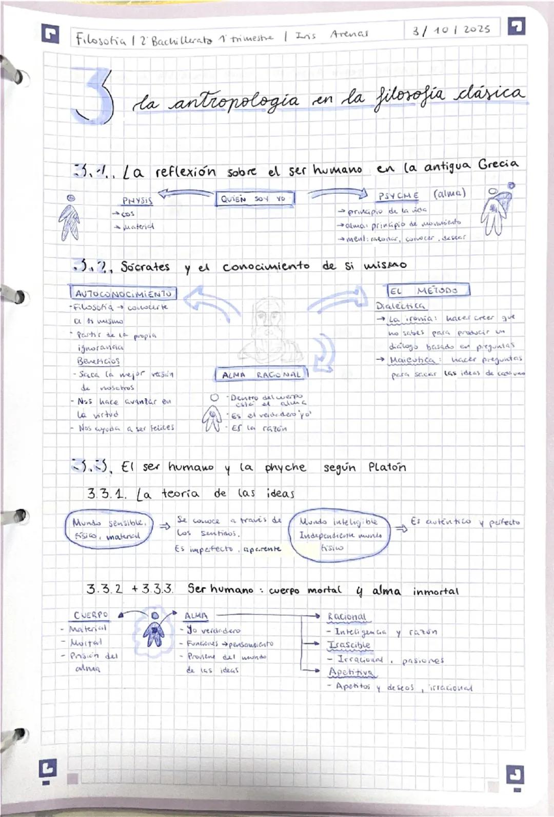 Filosofia 12 Bachillerato 1 trimestre | Iris Arenas
3/10/2025

3 la antropologia en la filosofía clásica

3.1. La reflexión sobre el ser hum