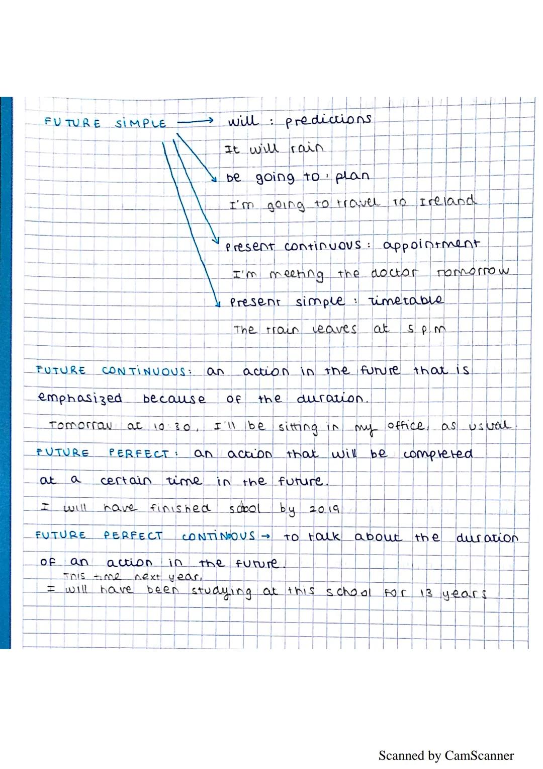C
VERB TENSES
PRESENT SIMPLE: an habitual action,
the
I
PRESENT CONTINUOUS:
play
moment.
the past
tennis every Monday
I'm playing tennis rig
