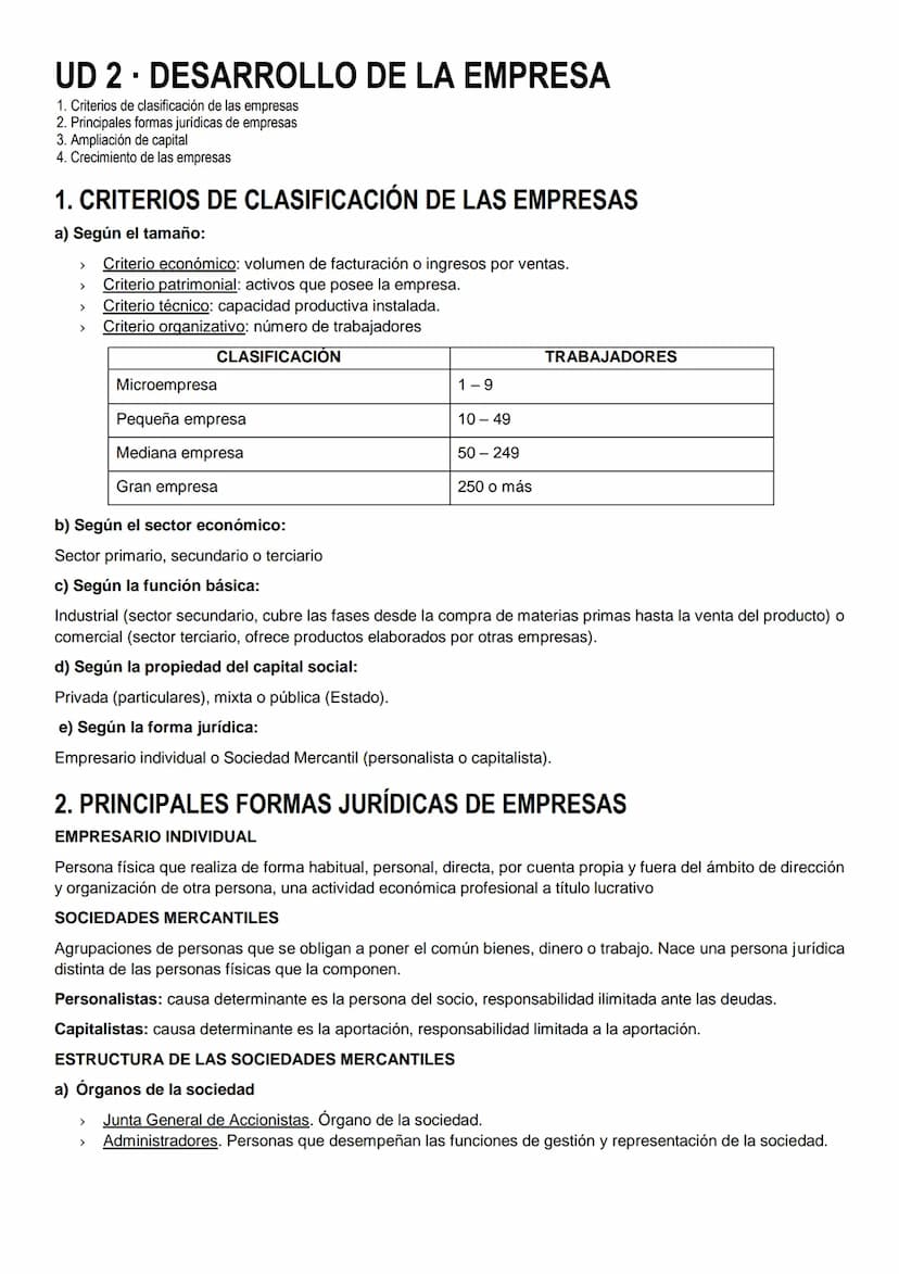 
<h2 id="unidad1introduccinalaempresa">Unidad 1: Introducción a la Empresa</h2>
<h3 id="laempresa">La empresa</h3>
<p>La empresa se define c