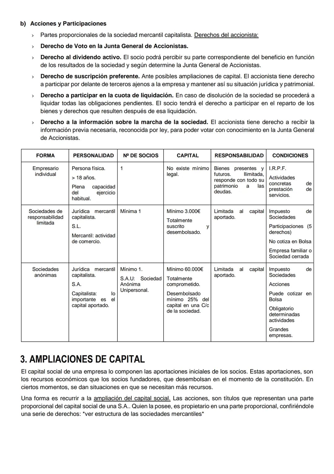 
<h2 id="unidad1introduccinalaempresa">Unidad 1: Introducción a la Empresa</h2>
<h3 id="laempresa">La empresa</h3>
<p>La empresa se define c