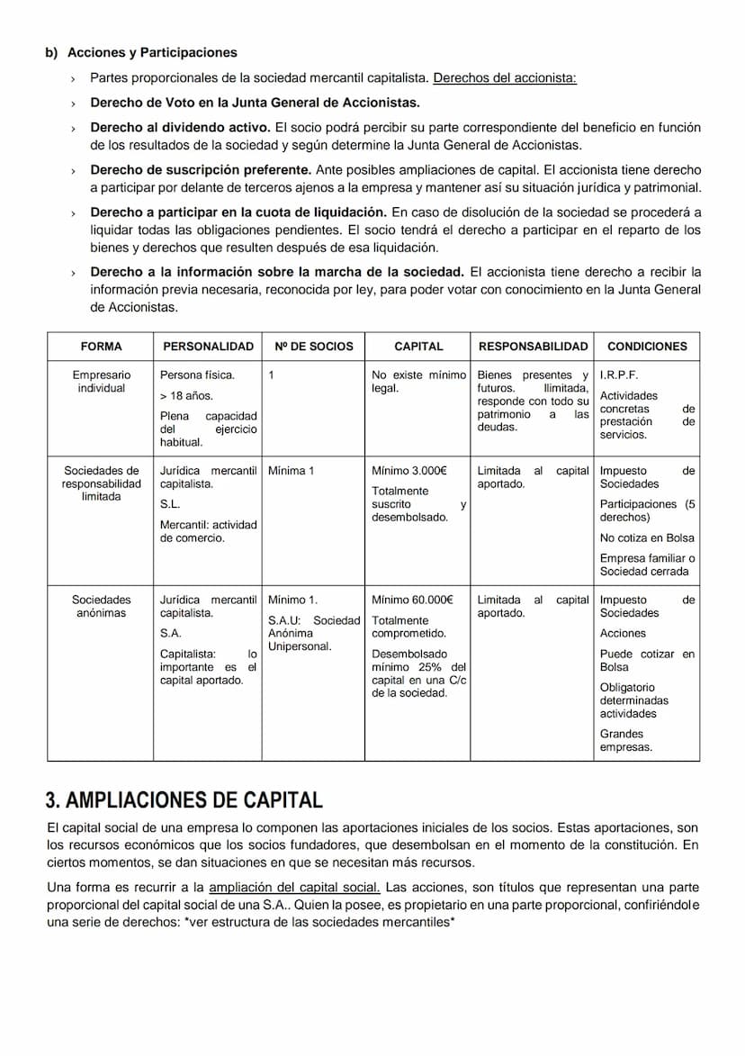 
<h2 id="unidad1introduccinalaempresa">Unidad 1: Introducción a la Empresa</h2>
<h3 id="laempresa">La empresa</h3>
<p>La empresa se define c