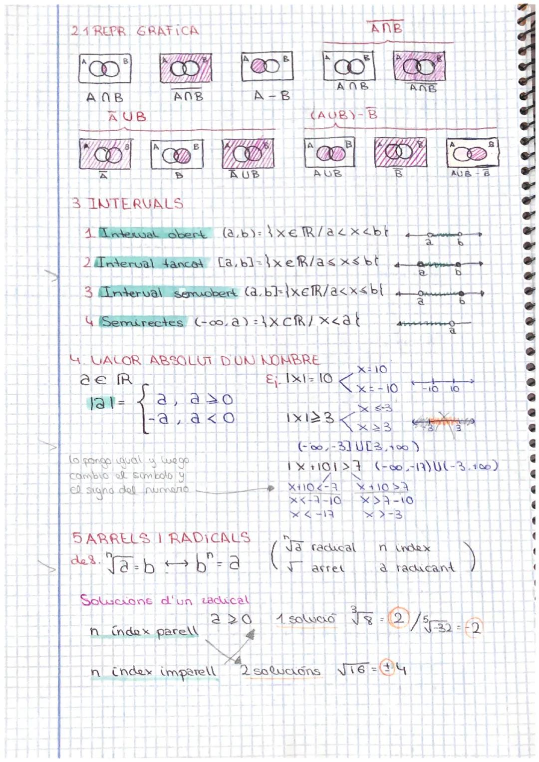 TEMA 1

1. CON SUNTS NUMERICS

JN (naturals) 1.2.3. 25

Z (enters) Naturals 1.2.3.
Si es natural JN, tmb
es enter Z i racional
Q, pero alrev